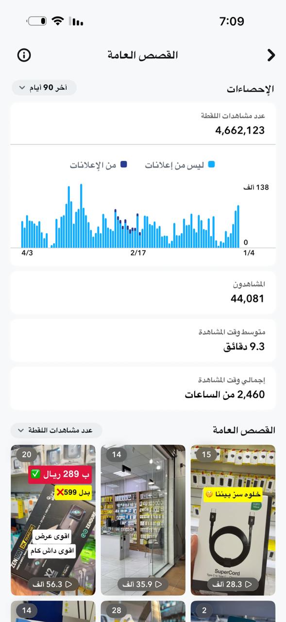 إحصائيات الحساب 5